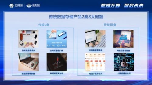 聯(lián)通與騰訊云攜手，推出全新硬件產(chǎn)品，破解企業(yè)數(shù)據(jù)存儲困局